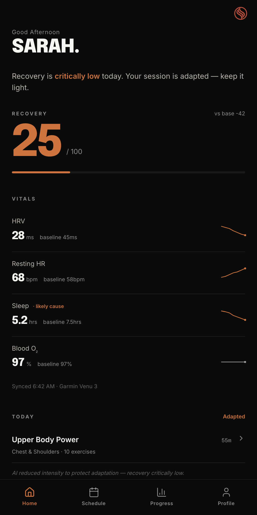 Athlete daily dashboard